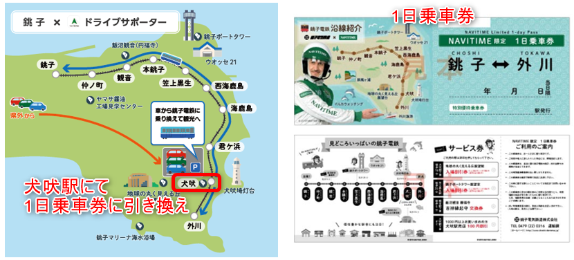 引き換え